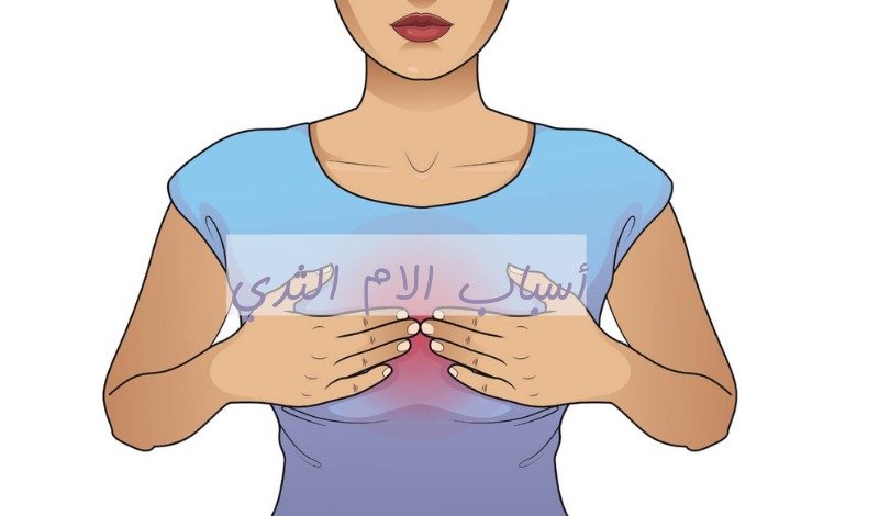 Read more about the article فهم أسباب الام الثدي: كل ما تحتاج معرفته حول هذه الظاهرة الشائعة