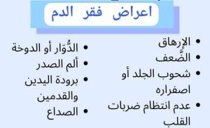 أعراض فقر الدم: علامات يجب الانتباه لها 2 أعراض فقر الدم: علامات يجب الانتباه لها