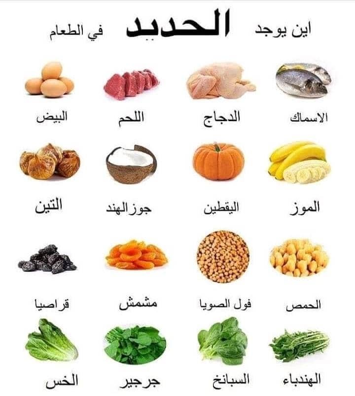 Read more about the article هل فقر الدم خطير؟ الأسباب والمضاعفات وطرق العلاج