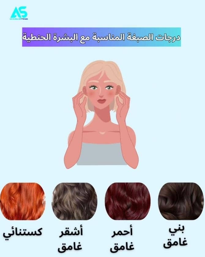 Read more about the article الفرق بين البشرة الحنطية والقمحية